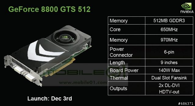 new_8800gts