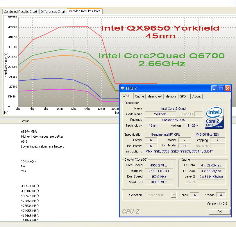 sisoft_sandra sisoft_sandra