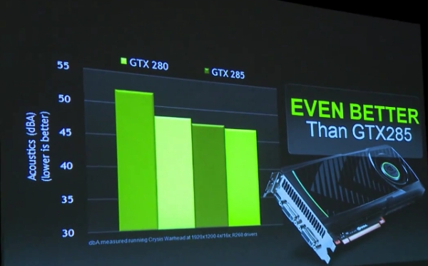 nvidia_PDXslide_3