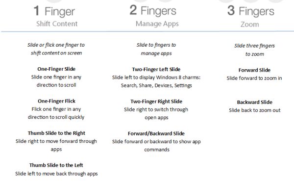 microsoft gestures 1