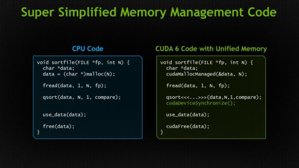 nvidia CUDA6unifiedmemory-2