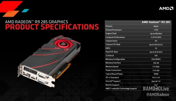 amd r9285specs 1