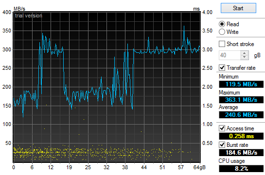 hdtuneadata1