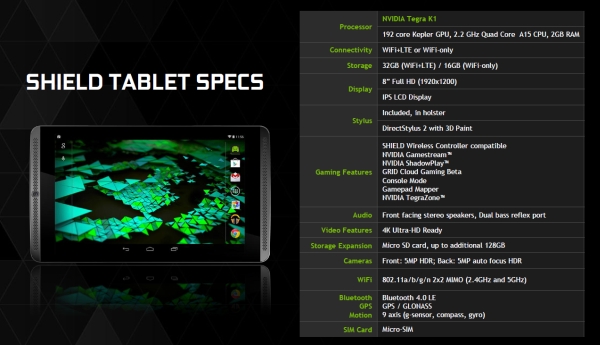 nvidia-shieldoff-6