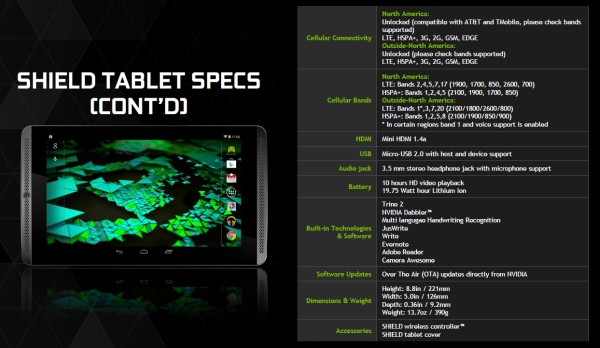 nvidia-shieldoff-7