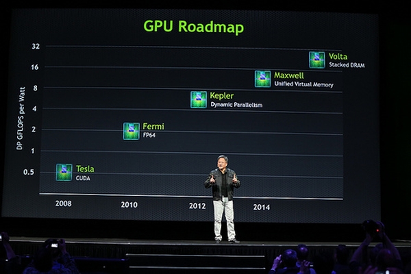 nvidia gpuroadmap volta