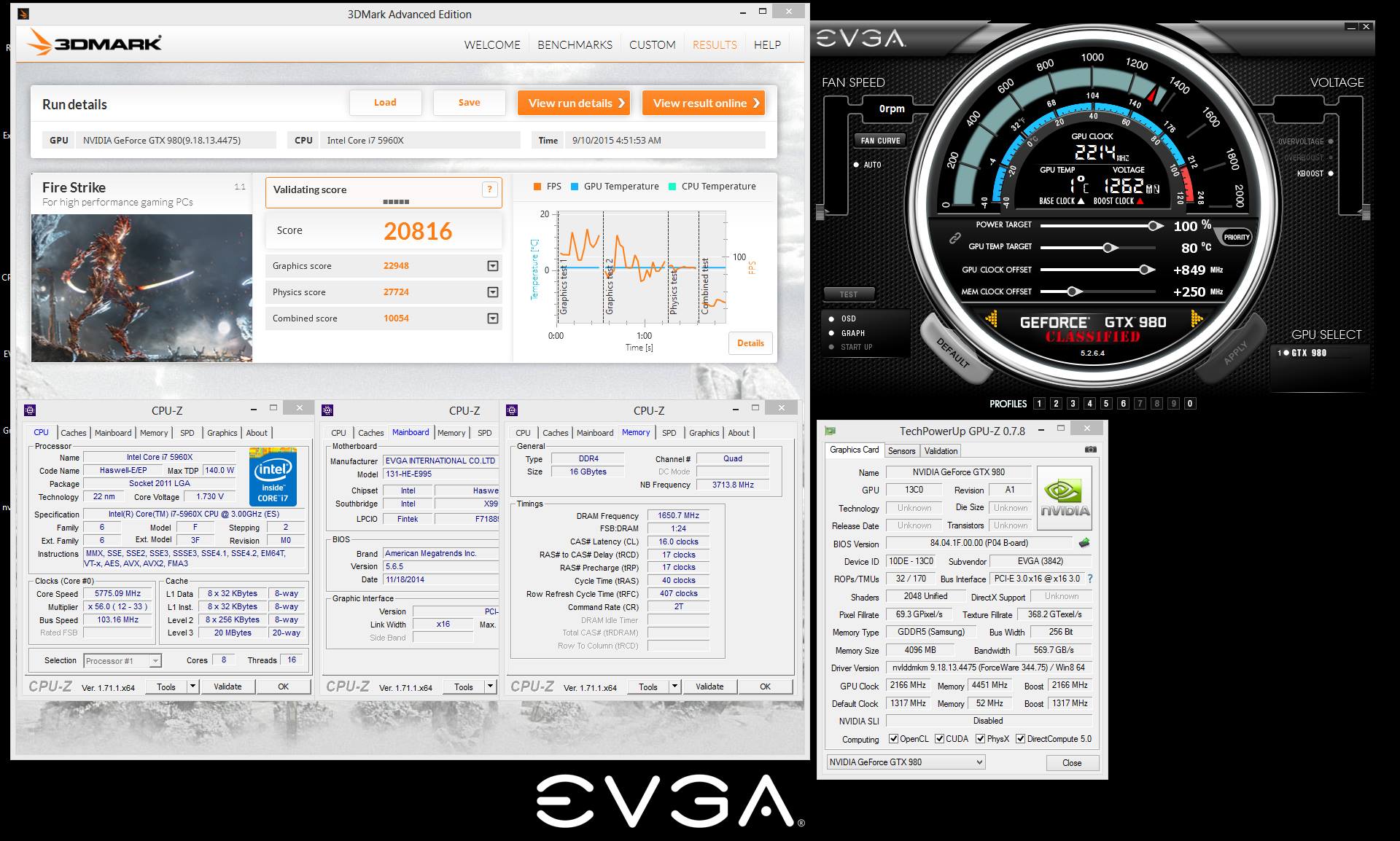 EVGA GTX980ClassfiedKingpin 5