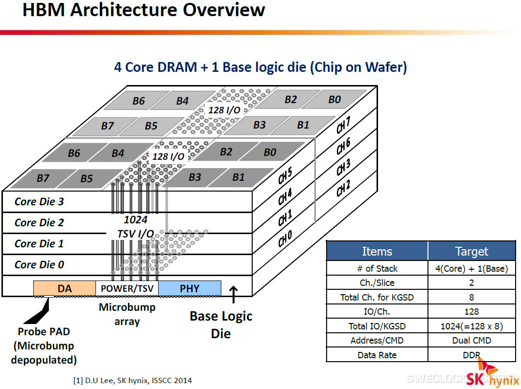 amd r9380Xrumors 2