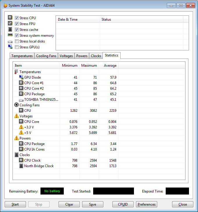 zotac zbox en760 aida64 load and idle thermals