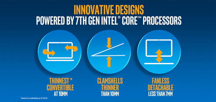 intel kaby lake designs arriving q4 2016