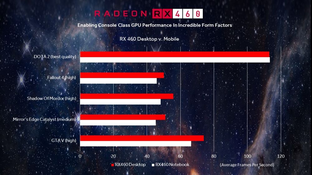 AMD HPOmen156notebook 2