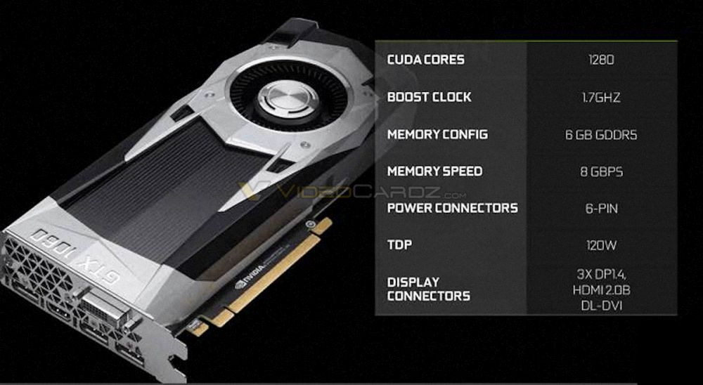 Nvidia GTX1060leakslide 1