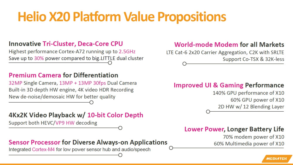 Mediatek HelioX20 5