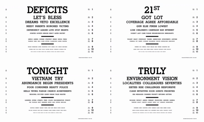 us presidential speech analysis