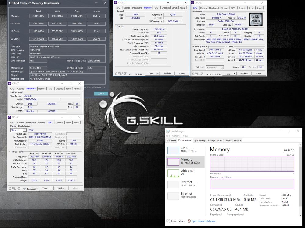 GSkill 64GBDDR43466SODIMM 1