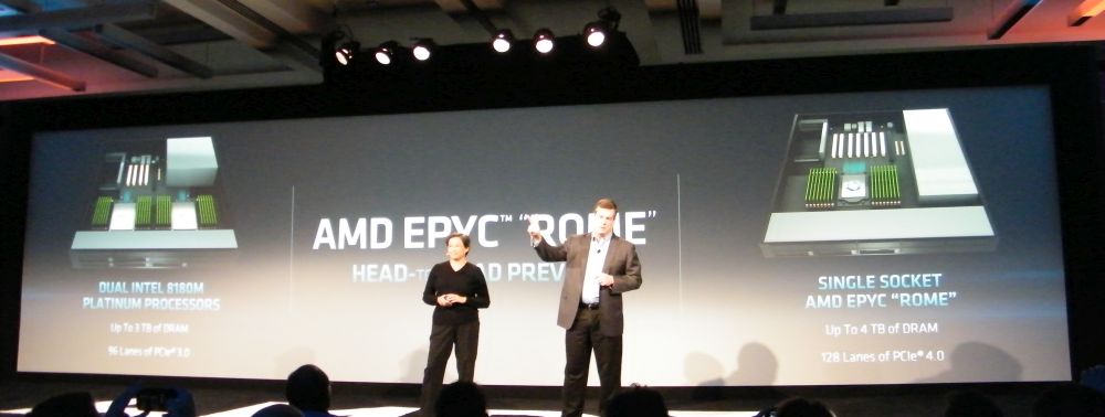 amd epycrome 4