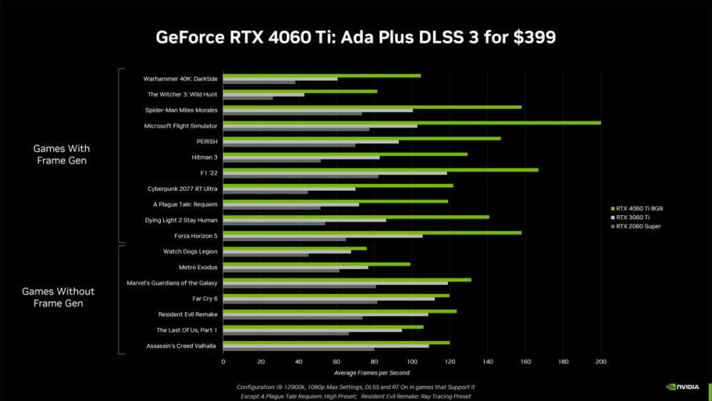 nvidia rtx4060 1