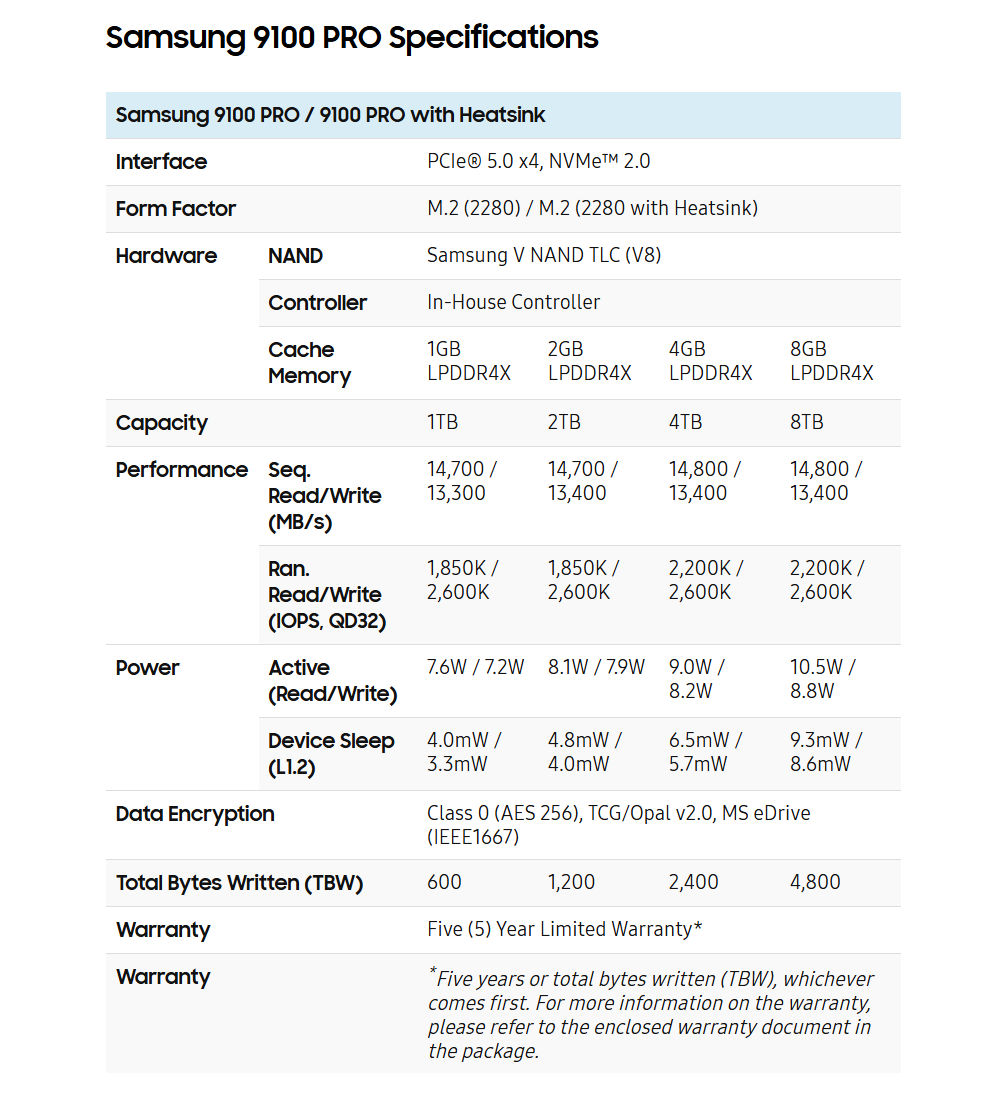 samsung 9100prossd 3