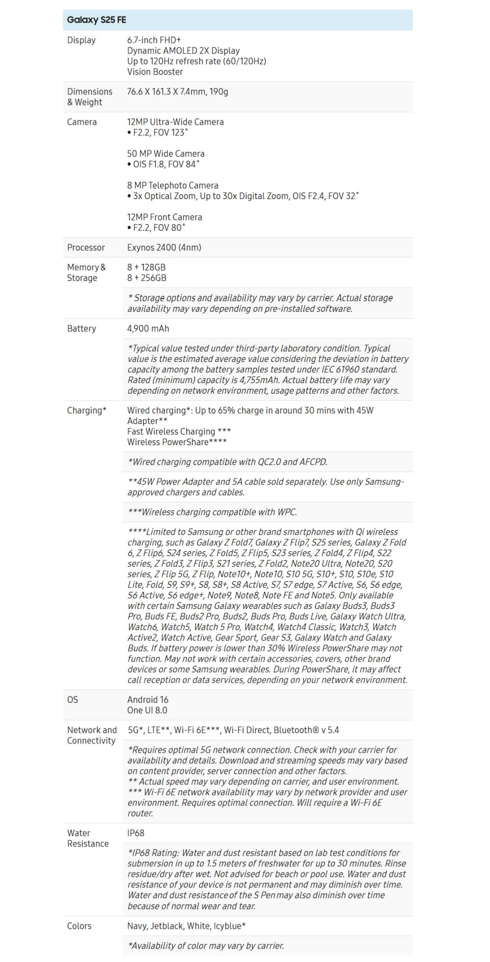 samsung galaxys25fe 2