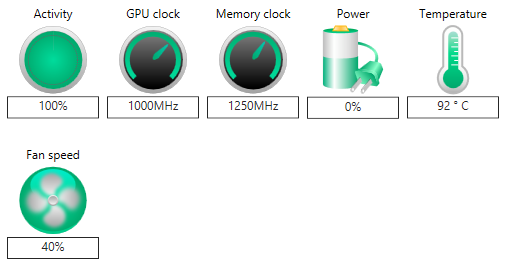 catalyst overdrive temp load 2 min
