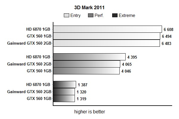 mark11