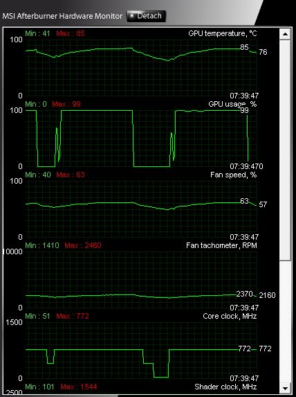 temperature_in_games_croped