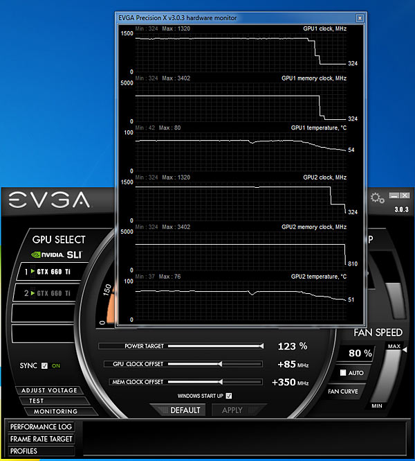 sli-precision-oc