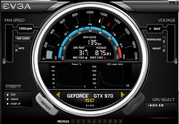 gtx-970-SC-precission